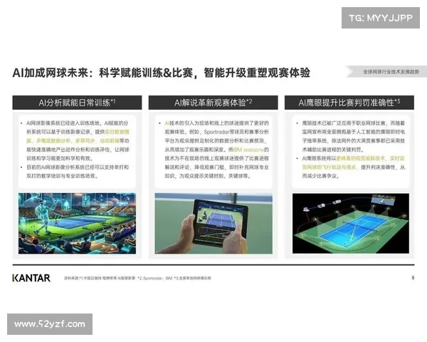 网球比赛社交媒体传播现状与趋势分析及其对粉丝互动的影响 网球比赛社交媒体传播现状与趋势分析及其对粉丝互动的影响